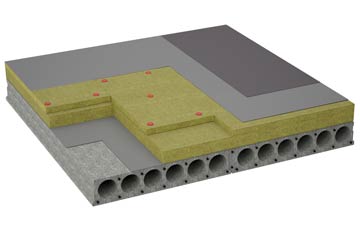 considerations of Liss Forest flat roofing insulation